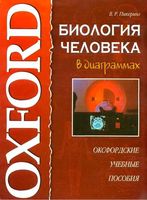 Биология человека в диаграммах Пикеринг читать онлайн