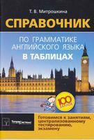 Справочник по грамматике Английского языка в таблицах Митрошкина читать онлайн