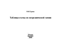 Таблицы-схемы по неорганической химии Турова читать онлайн