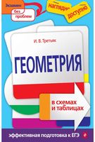 Геометрия в схемах и таблицах Третьяк скачать бесплатно