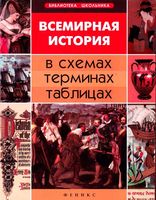 Всемирная История в схемах терминах таблицах Губина скачать бесплатно