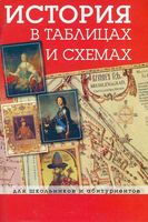 История в таблицах и схемах Тимофеев скачать бесплатно