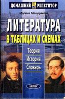 Литература в таблицах и схемах Мещерякова скачать бесплатно
