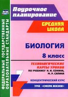 Конспекты уроков Поурочные разработки планирование Биология 8 класс Сонин Сапин скачать