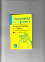 История России в таблицах 6-11 класс Агафонов скачать бесплатно