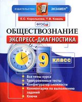 Обществознание 9 класс Экспресс-диагностика Королькова Коваль скачать бесплатно