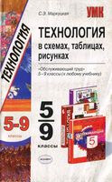 Технология в схемах таблицах рисунках Обслуживающий труд 5-9 класс Маркуцкая скачать бесплатно
