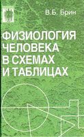 Физиология человека в схемах и таблицах Брин читать онлайн бесплатно
