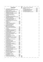 Информатика и информационные технологии Шпаргалки Цветкова читать онлайн бесплатно