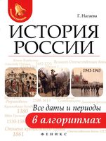 История России Все даты и периоды в алгоритмах Нагаева читать онлайн бесплатно