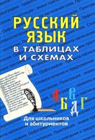 Русский язык в таблицах и схемах Лушникова читать онлайн бесплатно