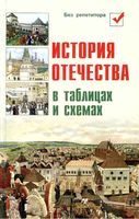 История Отечества в таблицах и схемах Кузнецов читать