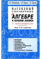 Наглядный справочник по алгебре с примерами для 7-11 классов Генденштейн Ершова читать