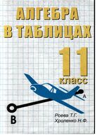 Алгебра в таблицах 11 класс Роева Хроленко читать