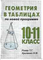 Геометрия в таблицах 10-11 класс Роева Хроленко читать