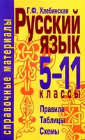Русский язык 5-11 класс Справочные материалы Хлебинская читать