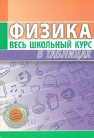 Физика Весь школьный курс в таблицах Тульев читать