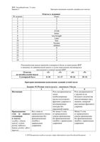 ВПР 2018 Английский язык 11 класс 20.03.2018 Ответы варианты 5 6 9 10 читать