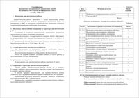 Информатика 10 класс Москва диагностическая работа 1 МЦКО 23.12.2015 демо вариант читать