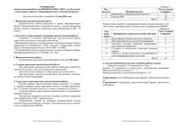 Информатика 10 класс Москва диагностическая работа 2 МЦКО 11.05.2016 демо вариант читать