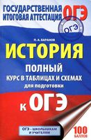История 6-9 классы Полный курс в таблицах и схемах для подготовки к ОГЭ Баранов читать