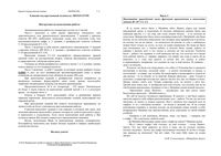 ЕГЭ 2013 Литература 11 класс 18 тренировочных вариантов читать