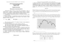 ЕГЭ 2014 Математика 11 класс Свердловская область ДКР диагностическая контрольная работа профильный уровень 13.11.2014 235 минут варианты 001-002 читать