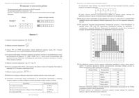 ЕГЭ 2015 Математика 11 класс пробный экзамен базовый и профильный уровень 17.03.2015 ответы критерии варианты 1-2 читать
