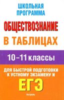 ЕГЭ Обществознание в таблицах 10-11 классы Справочные материалы Баранов читать
