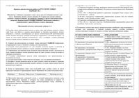 ЕГЭ 2016 Русский язык 11 класс Краснодар КДР Краевая диагностическая работа класс ВСОШ 21.01.2016 ответы критерии варианты 1-6 читать