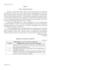 ГИА-2013 Русский язык 9 класс Диагностическая работа 1 варианты 1-4 27.09.2012 год ответы читать