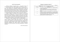 ГИА-2010 Русский язык 9 класс Диагностическая работа варианты 1-4 10.02.2010 год с критериями оценивания читать