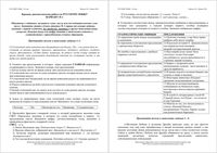 Русский язык 10 класс Краснодар КДР Краевая диагностическая работа 2 21.01.2016 ответы критерии варианты 1-6 читать