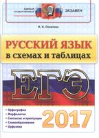 ЕГЭ 2017 Русский язык в схемах и таблицах Политова читать
