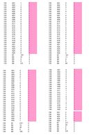 ЕГЭ 2009 Физика 11 класс Экзамен 15.06.2009 год ответы часть А В вариант 133-145 147-152 читать